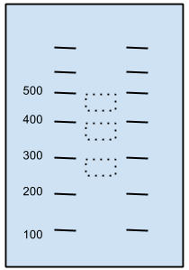Diagram of gel size selection. Dotted boxes show gel slices cut for size selection.